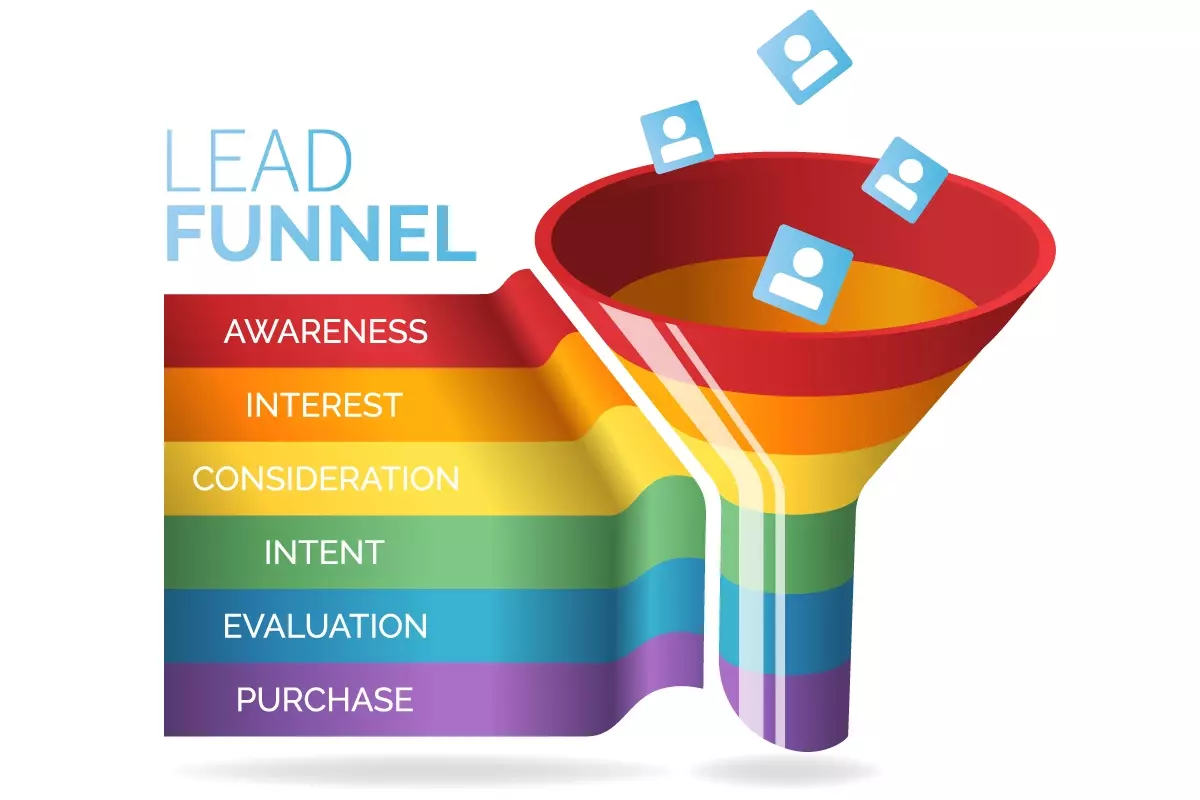 SEO Lead Generation